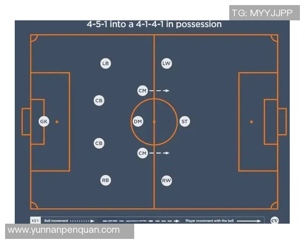 上海足球队中路突破战术解析与实战应用探讨