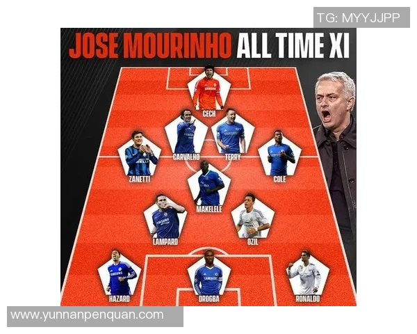 曼联足球明星阵容揭秘他们的辉煌成就与个人魅力分析